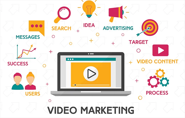 Video Marketing là gì