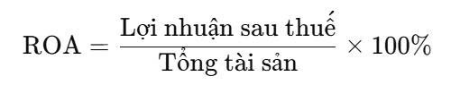 phân tích chỉ số tài chính trước khi đầu tư