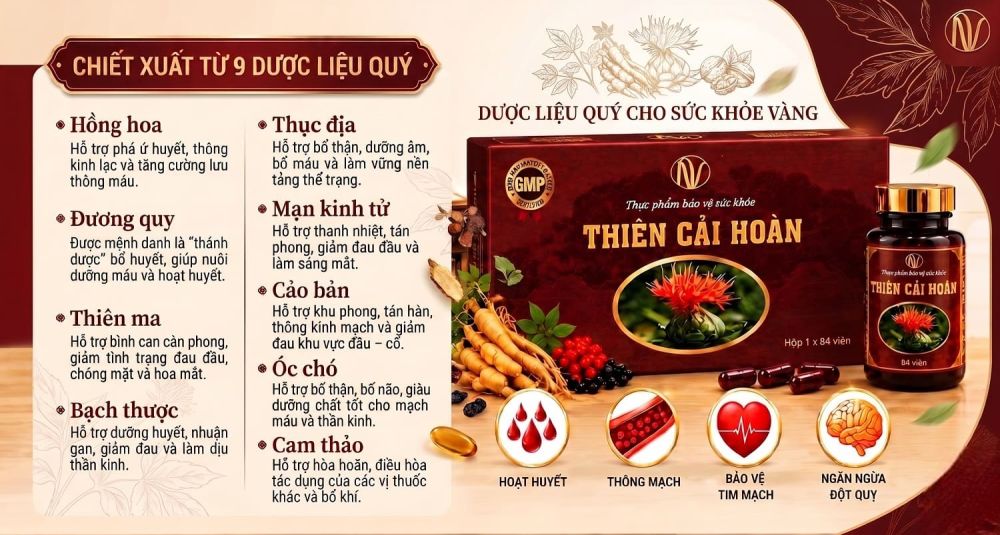 Đánh giá chi tiết sản phẩm Thiên Cải Hoàn có tốt như lời đồn trong việc hỗ trợ tuần hoàn máu và huyết áp