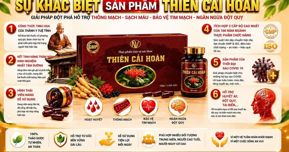 Thiên Cải Hoàn Có Tốt Như Lời Đồn? Đánh Giá Chi Tiết Từ Chuyên Gia